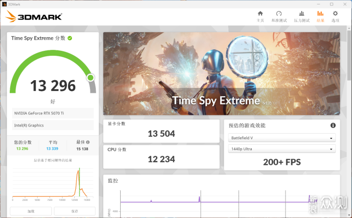 海力士颗粒，超频8000MT/s，棘蛇升卿灯条上机_新浪众测