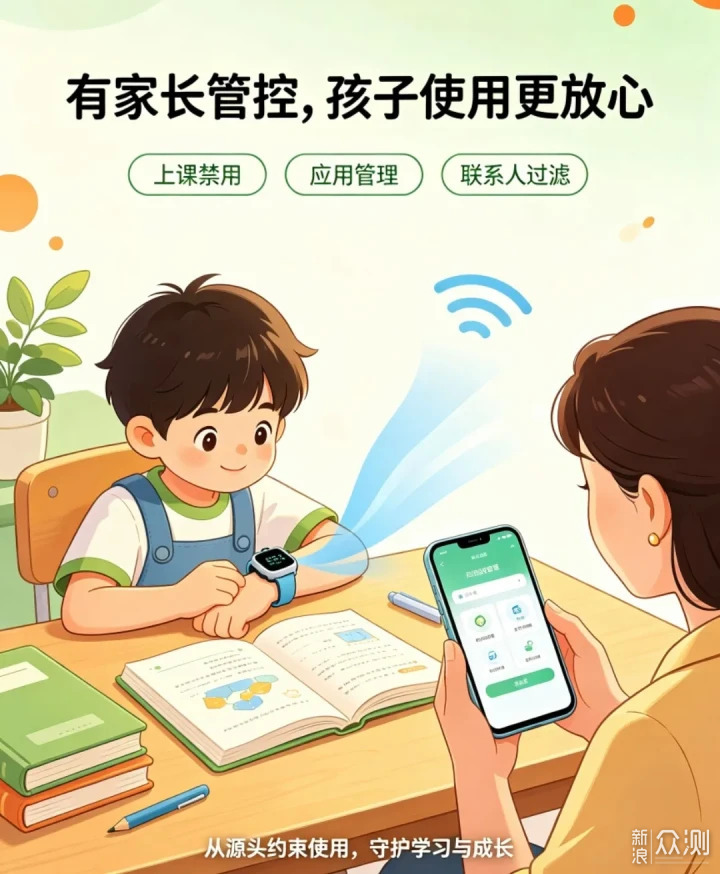 假期遛娃保镖,REDMI儿童手表 Pro体验分享!_新浪众测