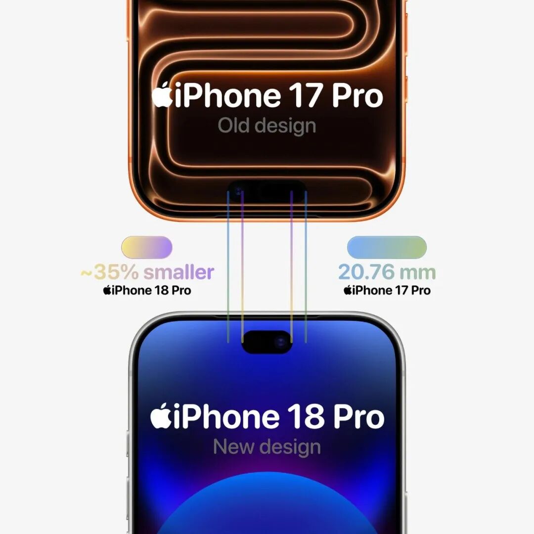 iPhone18系列价格预测 低配或冲破万元