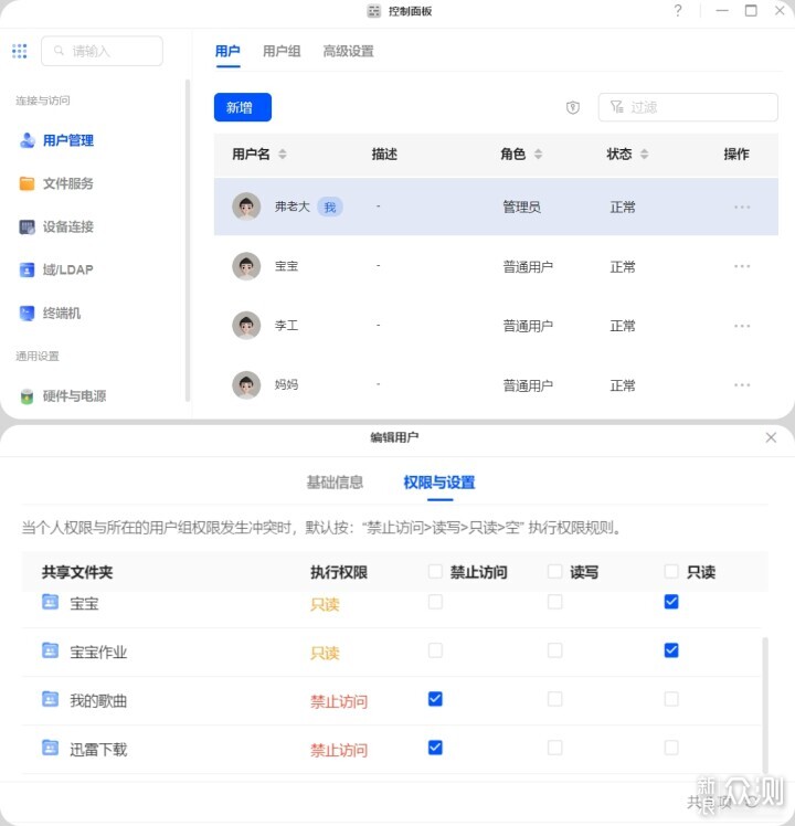 3K档NAS天花板，绿联DXP4800 GT深度使用品_新浪众测
