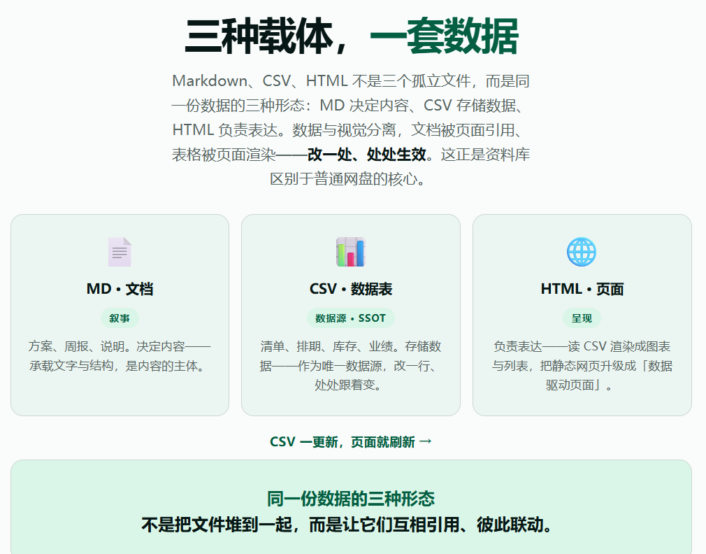 （WorkBuddy宣传页面示意图）