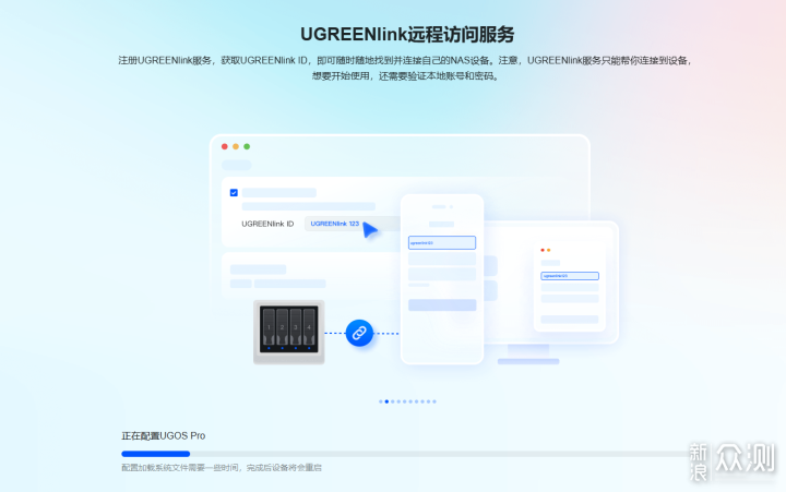 3K档NAS天花板，绿联DXP4800 GT深度使用品_新浪众测