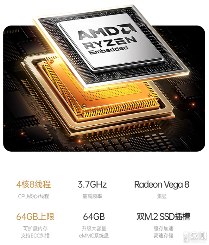 3K档NAS天花板，绿联DXP4800 GT深度使用品_新浪众测