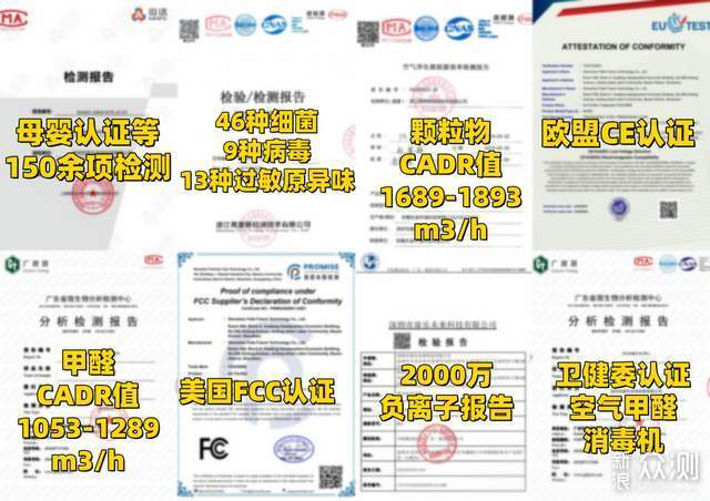 10大空气净化器避坑指南助你选哪个牌子好？_新浪众测
