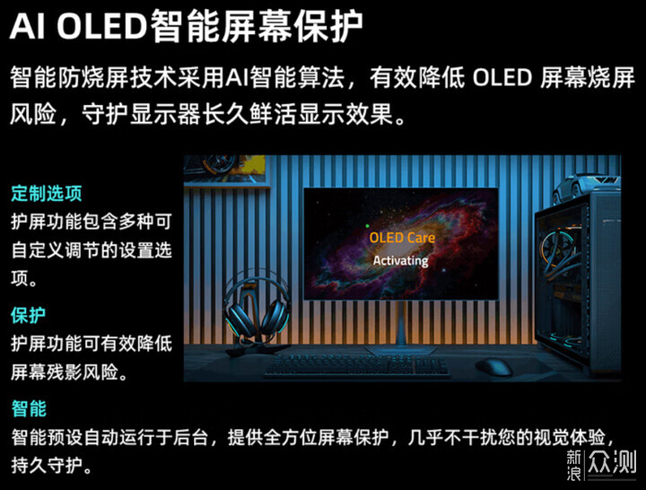 装机莫要东拼西凑!技嘉B850雕妹主板全能方案_新浪众测