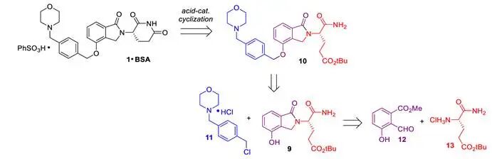 Process Development and Kilogram-Scale Manufacture of Key Intermediates toward Single-Enantiomer CELMoDs_ Synthesis of Iberdomide·BSA, Part 1-2