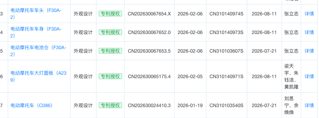 图片来源：天眼查