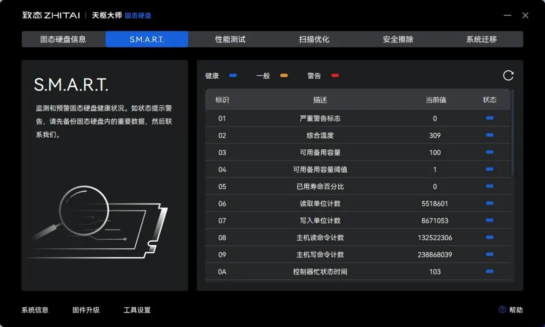 无出其右 超级能打!致态Ti600s固态硬盘评测