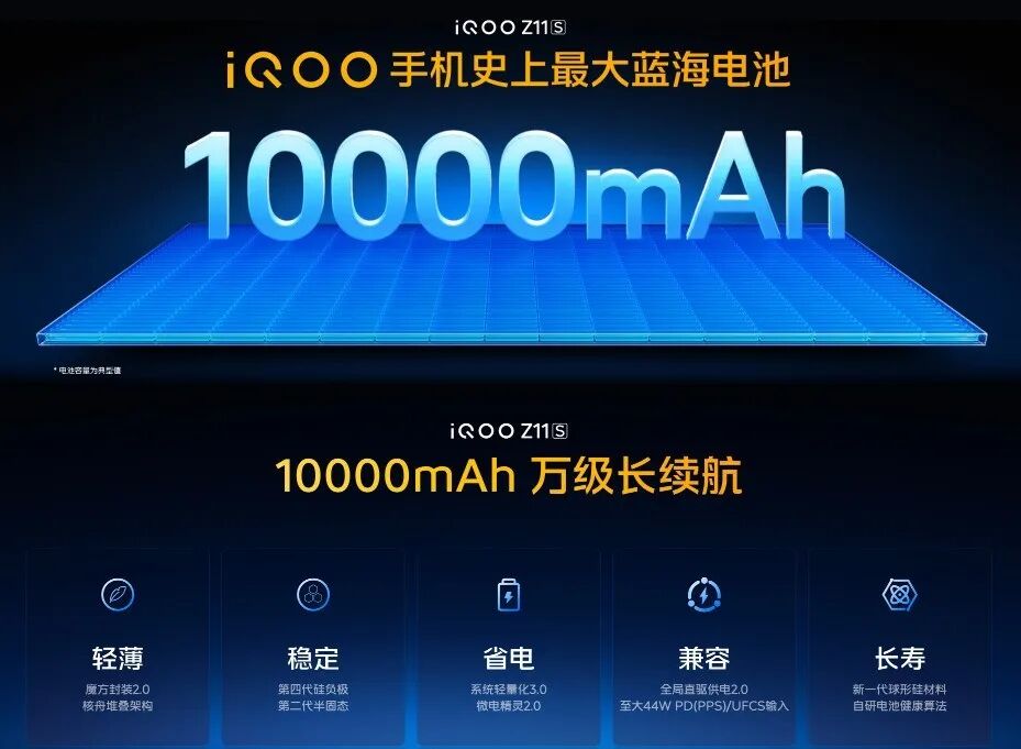 新机仅售1799元起,iQOO Neo11至尊版、Z11S发布会汇总