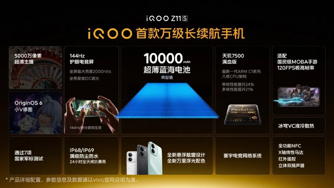 新机仅售1799元起,iQOO Neo11至尊版、Z11S发布会汇总