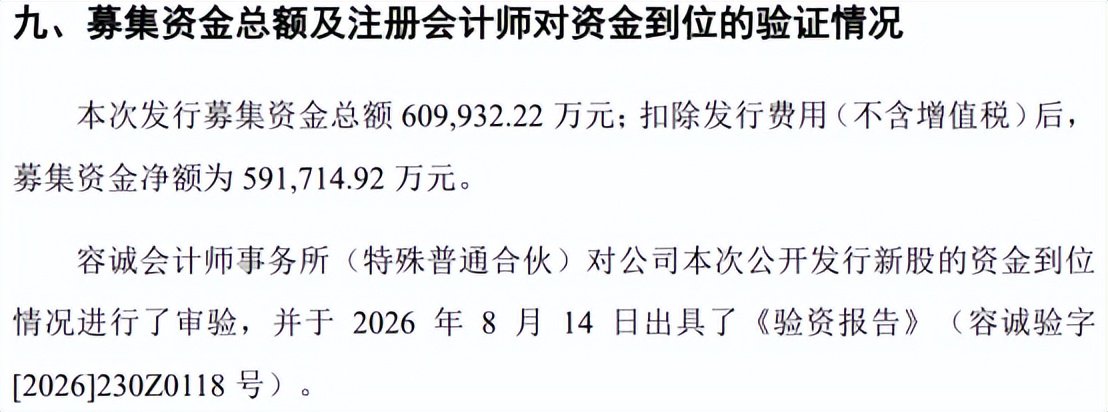 图片来源：公司公告