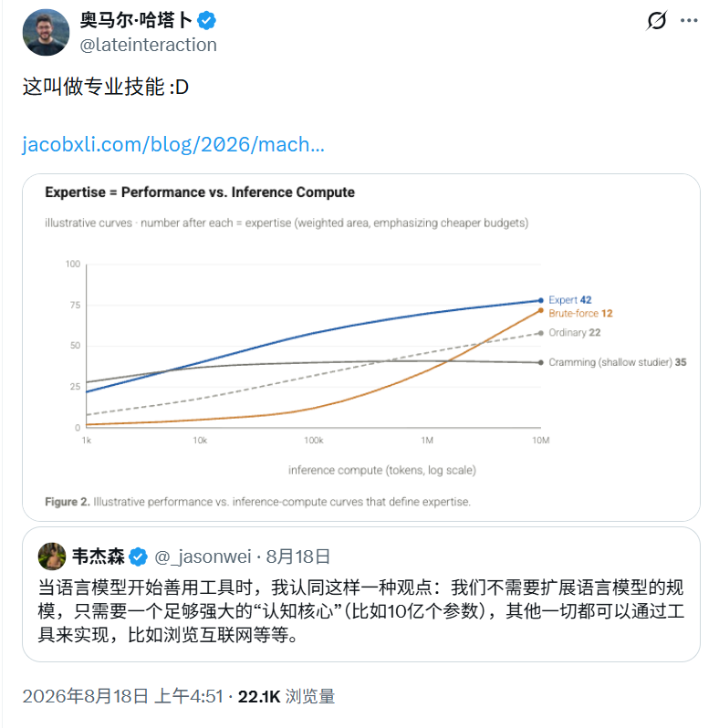 他用底层数学逻辑，精准指出了两者的计算差异。