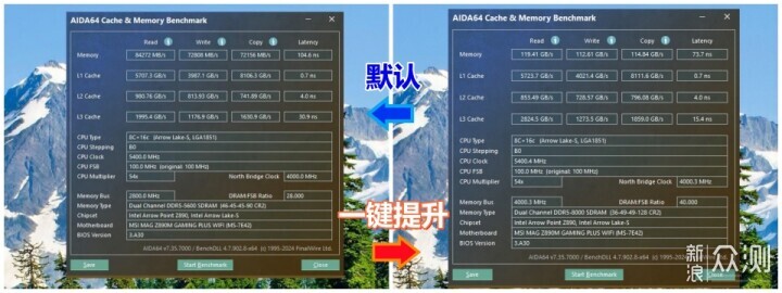 微星主板MAG Z890M GAMING PLUS WIFI实测分享_新浪众测