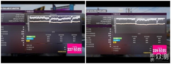 微星主板MAG Z890M GAMING PLUS WIFI实测分享_新浪众测