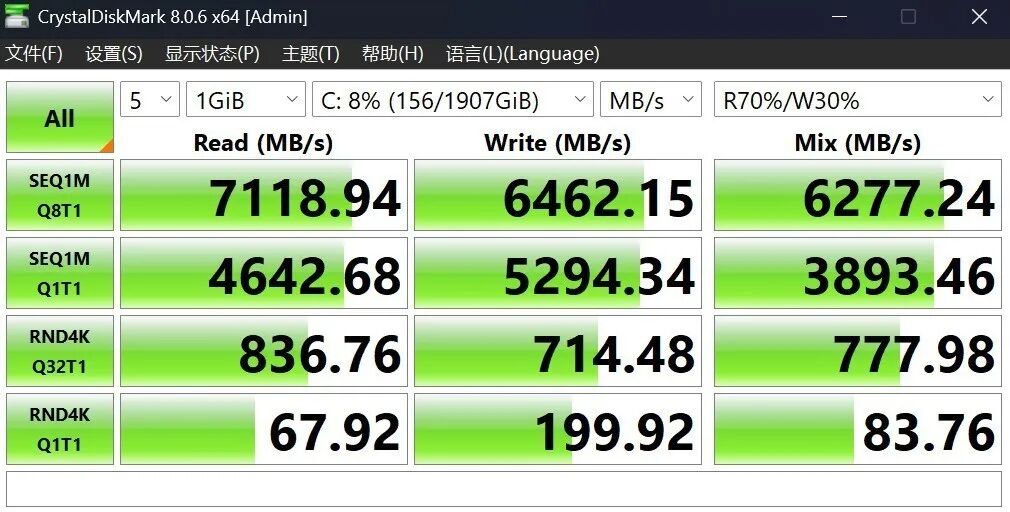 性能释放相当猛！锐龙AI Max+ 395跑分再创新高  雷神水冷迷你AI工作站评测
