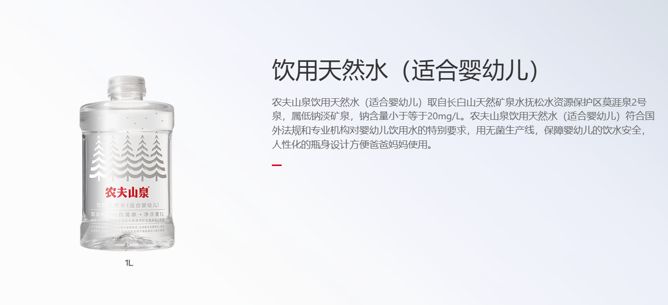 ▲截图自农夫山泉官网