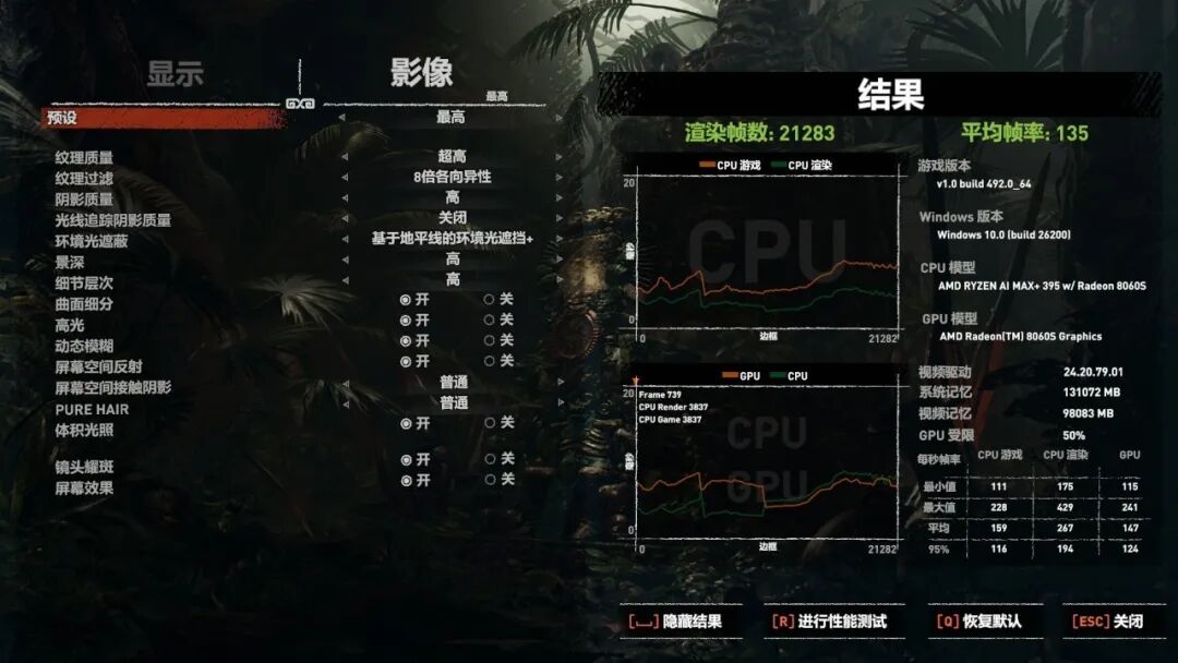 性能释放相当猛！锐龙AI Max+ 395跑分再创新高  雷神水冷迷你AI工作站评测