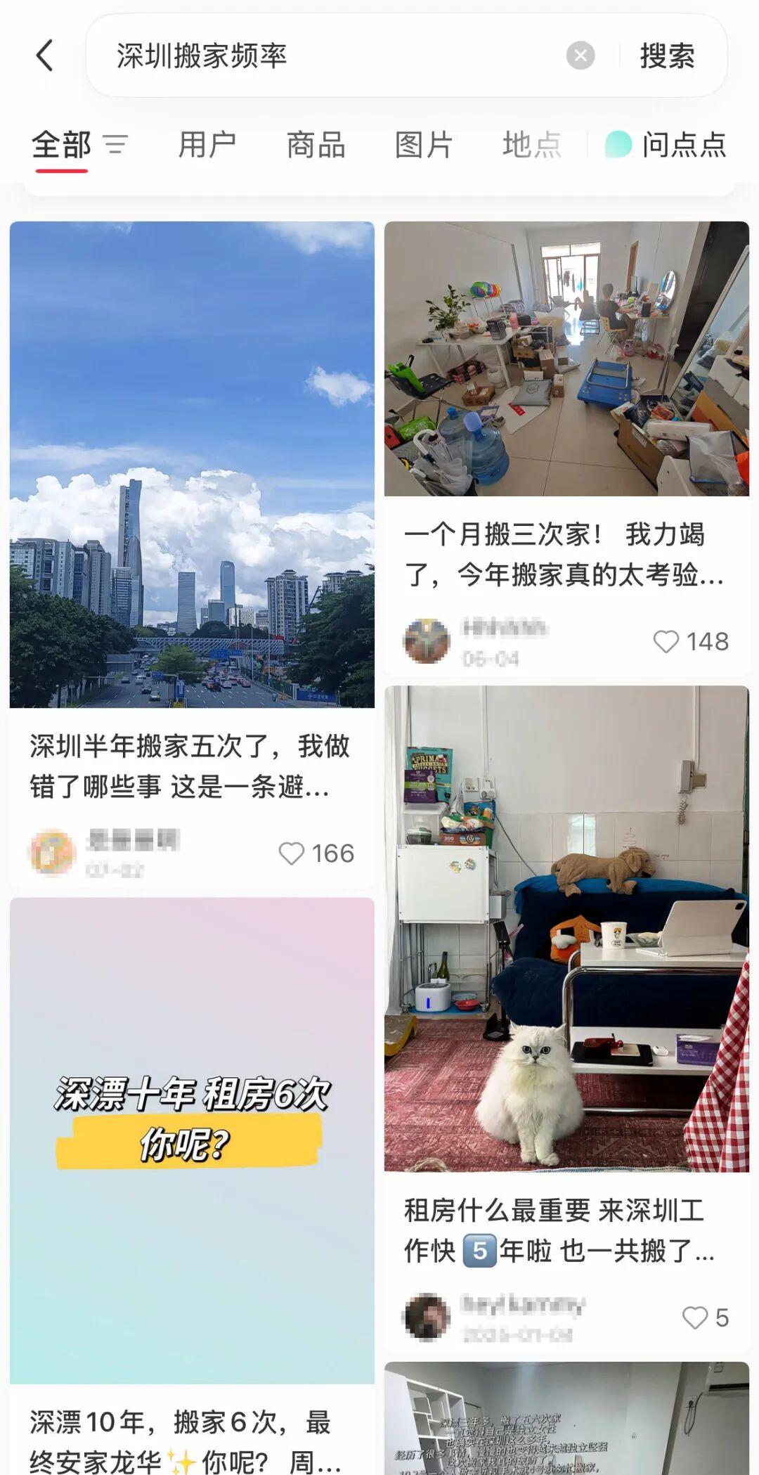 图源：小红书