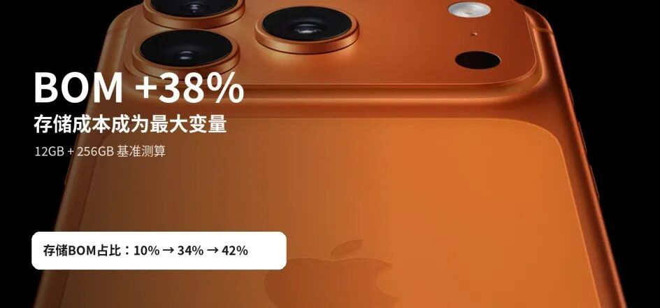 iPhone 18 Pro抢先看:9月9日见,富士康加速投产