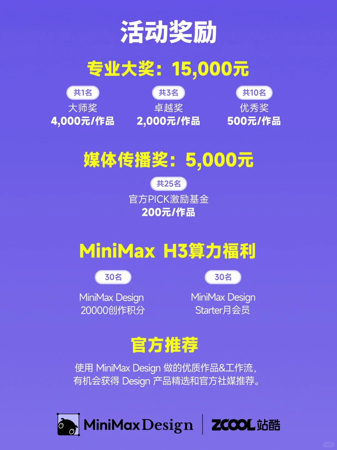 Motion Battle AI商业动效设计提示词征集活动