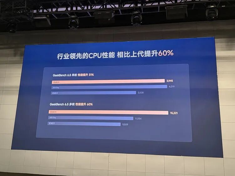 图源:不客观实验室 图源:不客观实验室