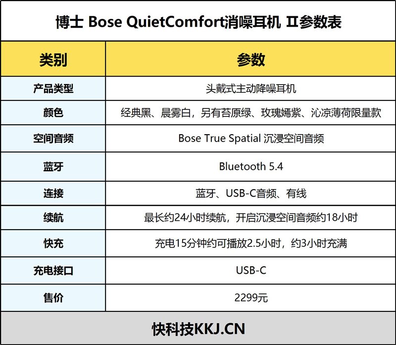 责任编辑：知微