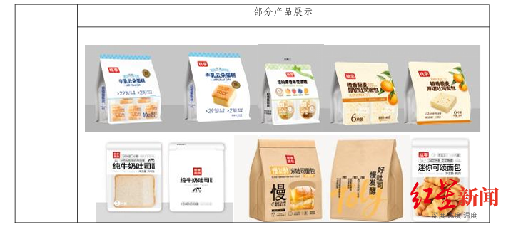 来源：企业财报