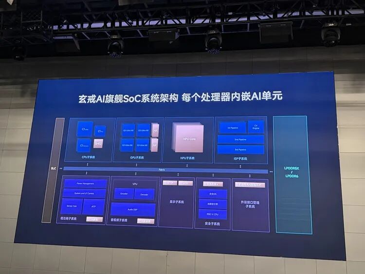 图源:不客观实验室 图源:不客观实验室