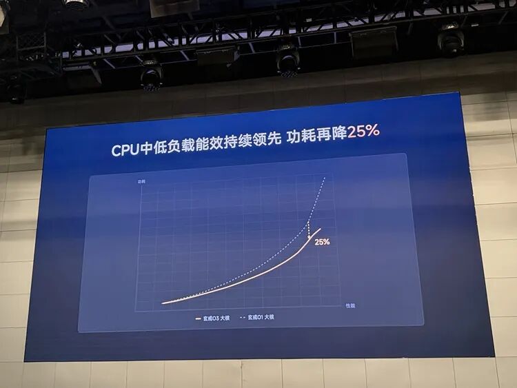 图源:不客观实验室 图源:不客观实验室