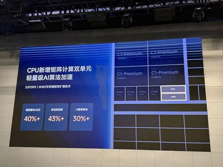 图源:不客观实验室 图源:不客观实验室