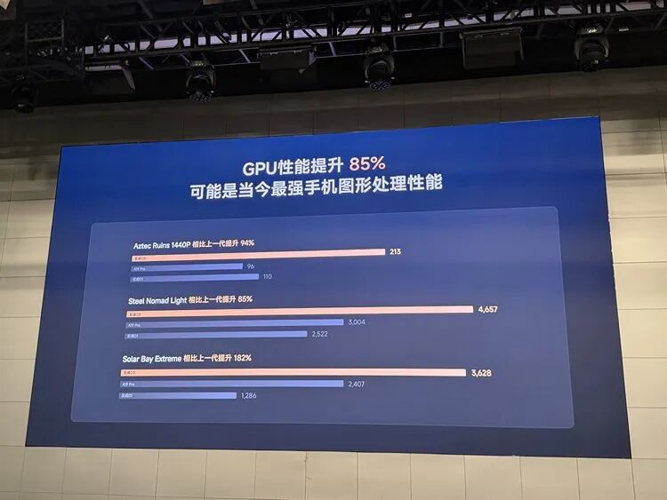 图源:不客观实验室 图源:不客观实验室