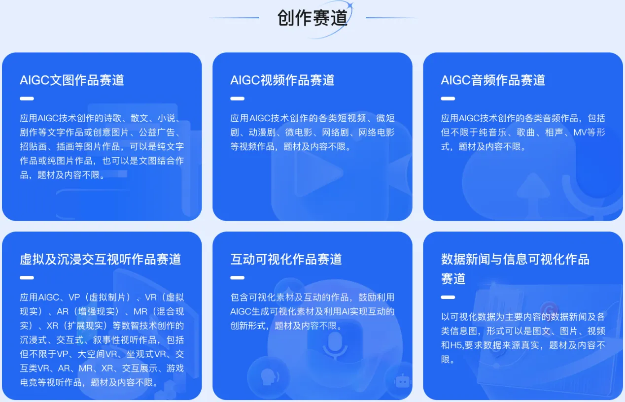 首届(2026)AIGC与可视化创作大赛