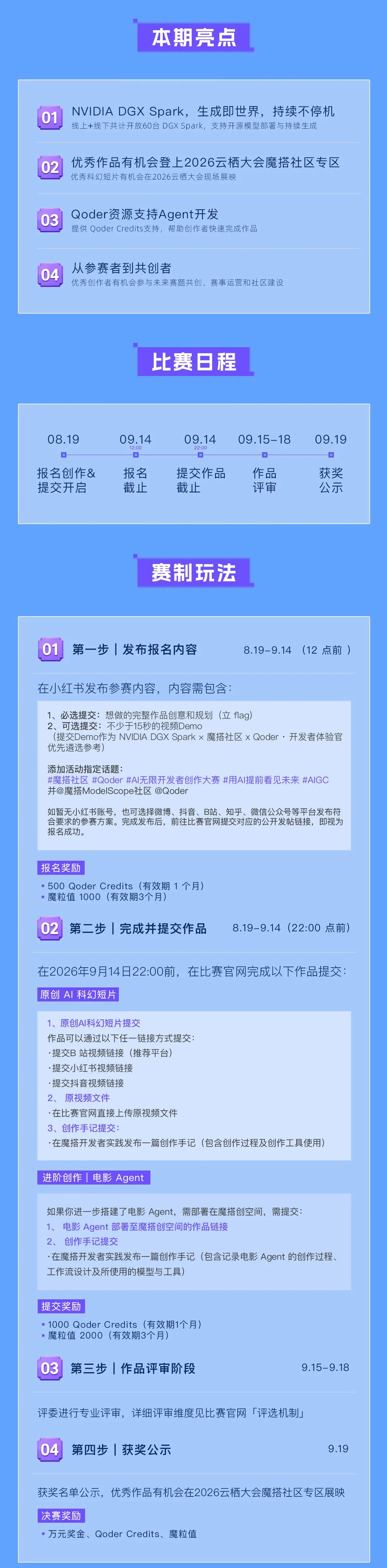 第二期AI+∞开发者创作大赛 · AI+影视流