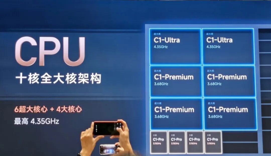 玄戒O3技术解析:522万跑分AI旗舰SoC领衔,三芯齐发构筑人车家算力底座