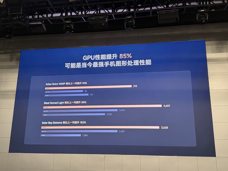 图源：不客观实验室