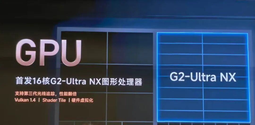 玄戒O3技术解析:522万跑分AI旗舰SoC领衔,三芯齐发构筑人车家算力底座