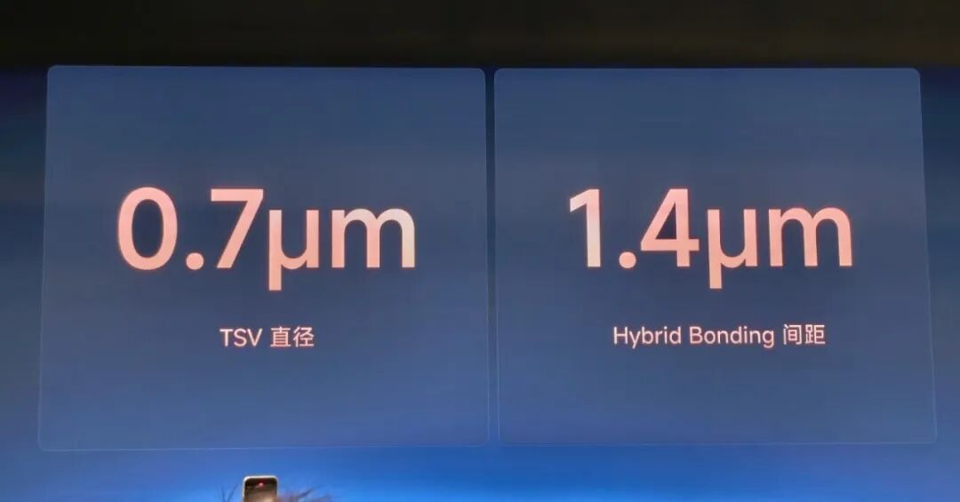 玄戒O3技术解析:522万跑分AI旗舰SoC领衔,三芯齐发构筑人车家算力底座