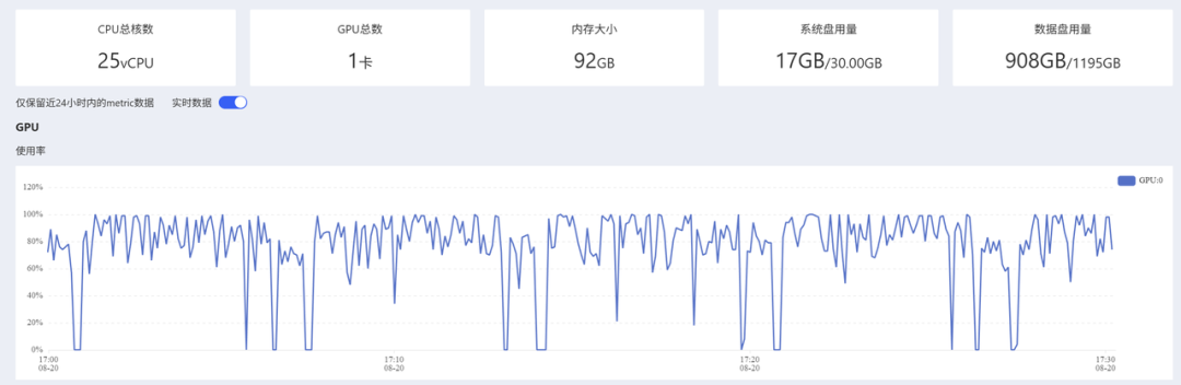 飞书文档 - 图片