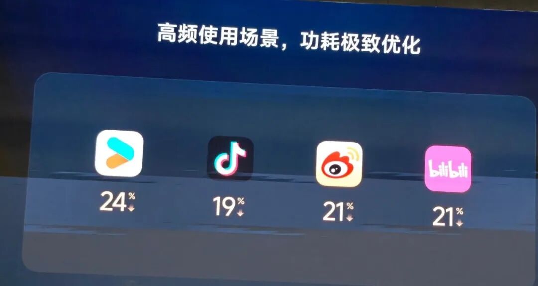 玄戒O3技术解析:522万跑分AI旗舰SoC领衔,三芯齐发构筑人车家算力底座