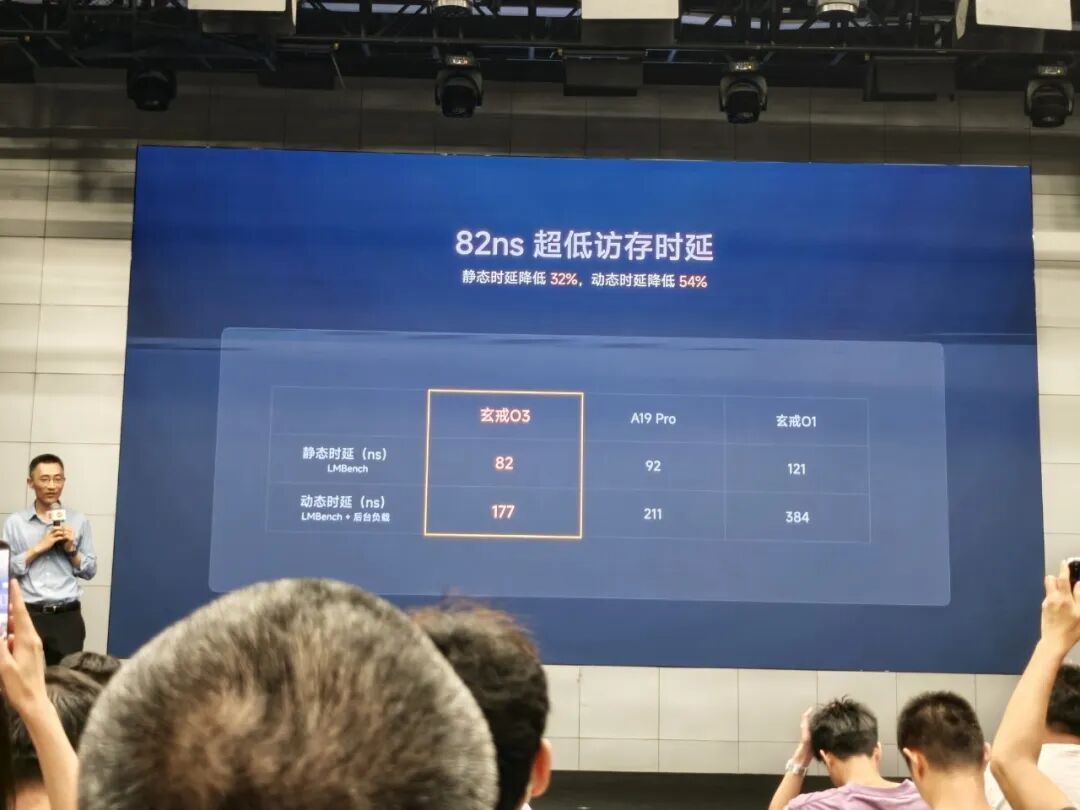 玄戒O3技术解析:522万跑分AI旗舰SoC领衔,三芯齐发构筑人车家算力底座