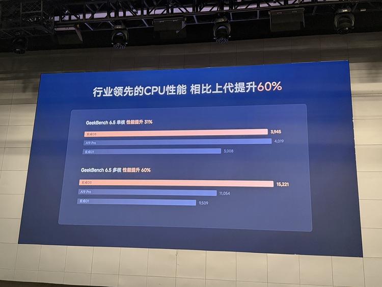 图源：不客观实验室