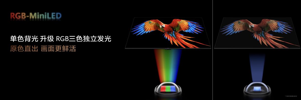 三千档RGB-MiniLED新选择:华为智慧屏S7RGB带来高品质家庭大屏体验