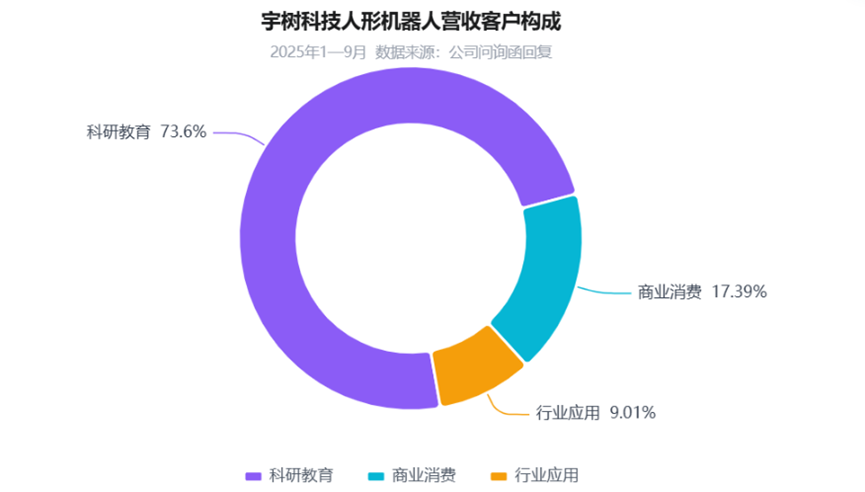 凤凰网“风暴眼”制图