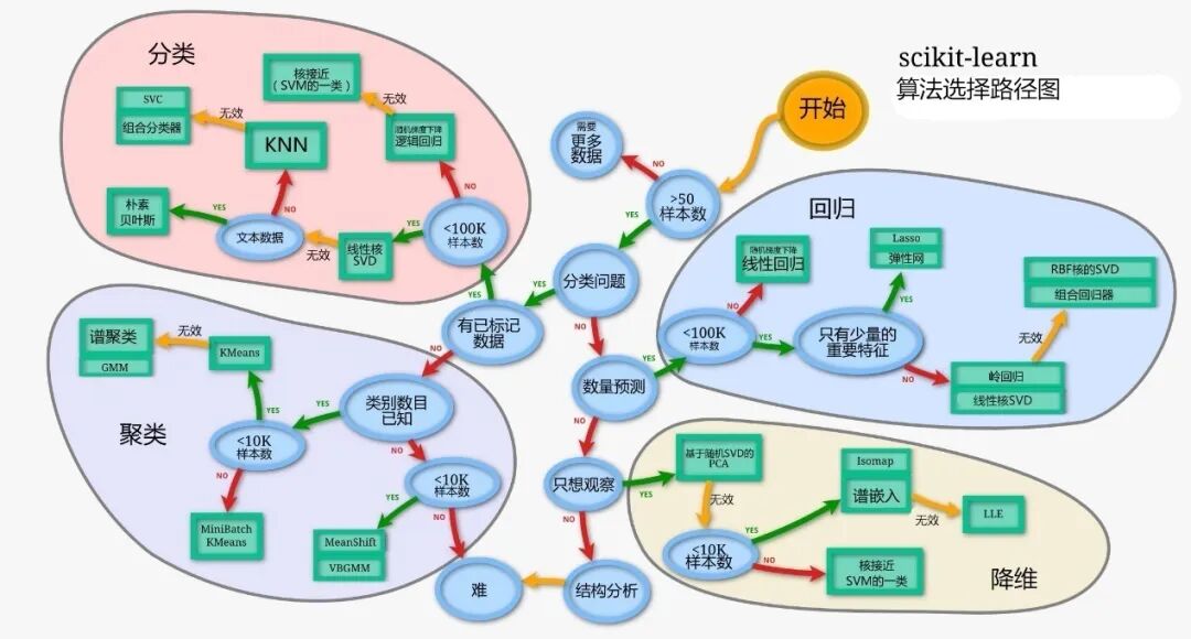 图片包含 图示 描述已自动生成