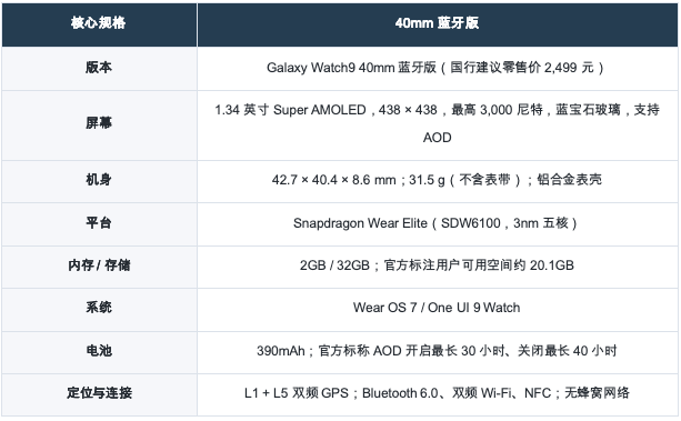 三星Galaxy Watch9全面体验:轻巧机身里的出色Galaxy体验