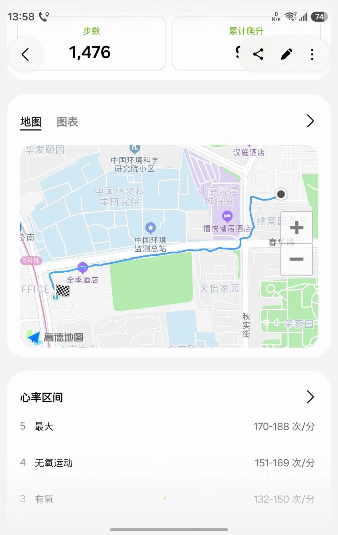 三星Galaxy Watch9全面体验:轻巧机身里的出色Galaxy体验