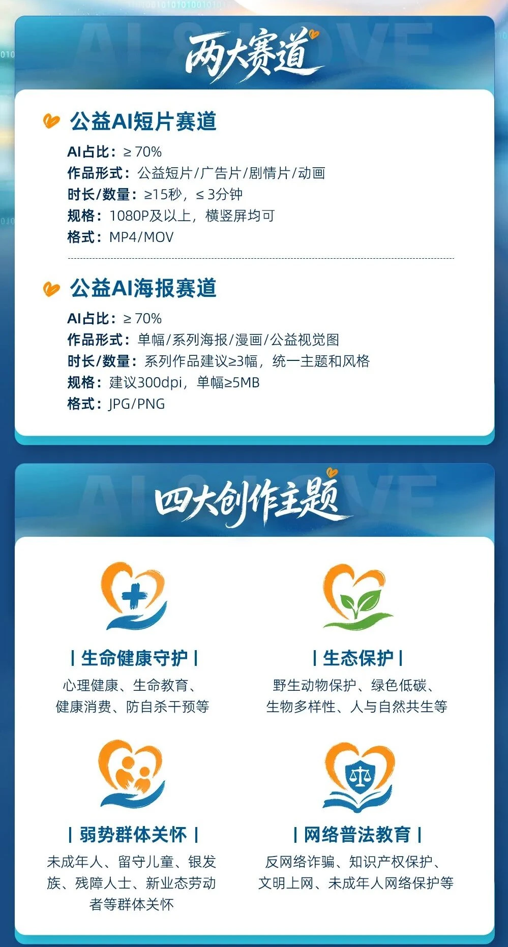 “AI与爱”2026绿网计划AIGC公益广告创作大赛