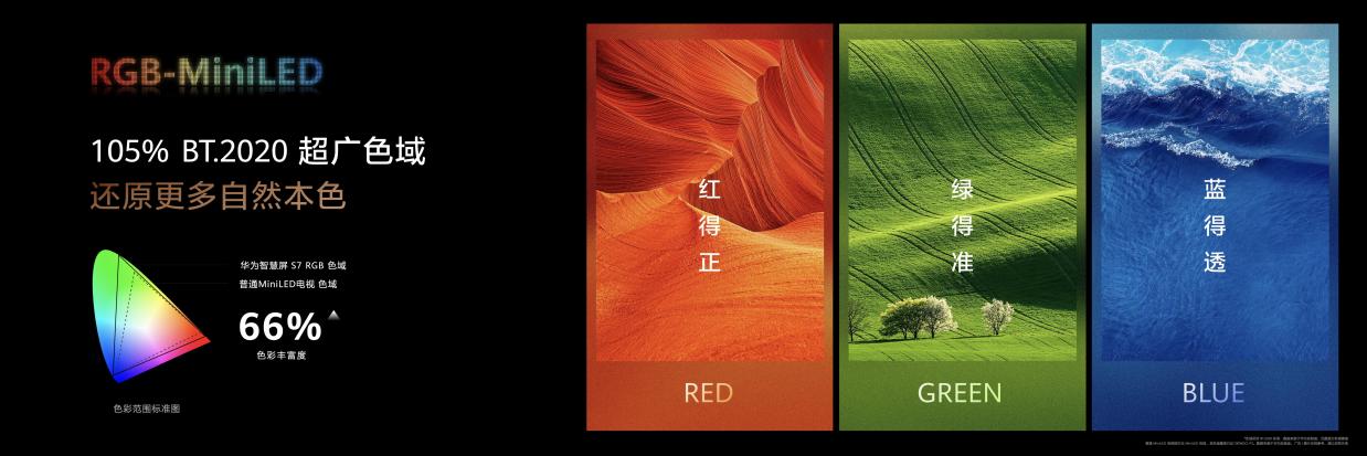 三千档RGB-MiniLED新选择:华为智慧屏S7RGB带来高品质家庭大屏体验