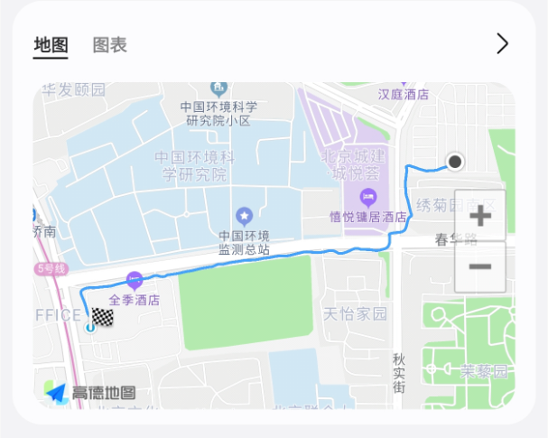 三星Galaxy Watch9全面体验:轻巧机身里的出色Galaxy体验
