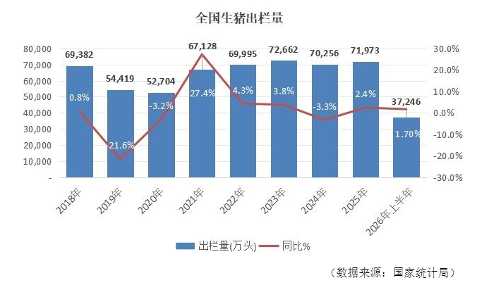 ▲据企业财报